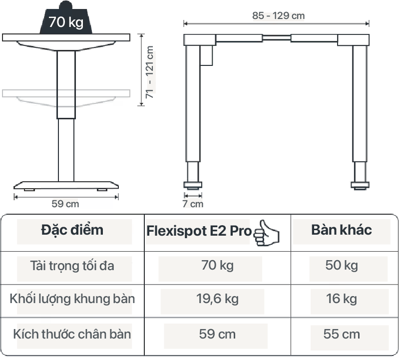 Khung bàn nâng hạ E2-Pro