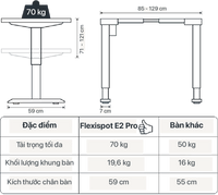 Khung bàn nâng hạ E2-Pro