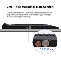 Thảm làm việc đứng chống mỏi DM1