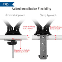 Giá đỡ màn hình F7D